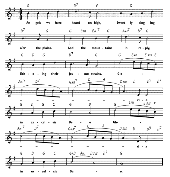 Christmas Sheet Music - Angels We Have Heard on High